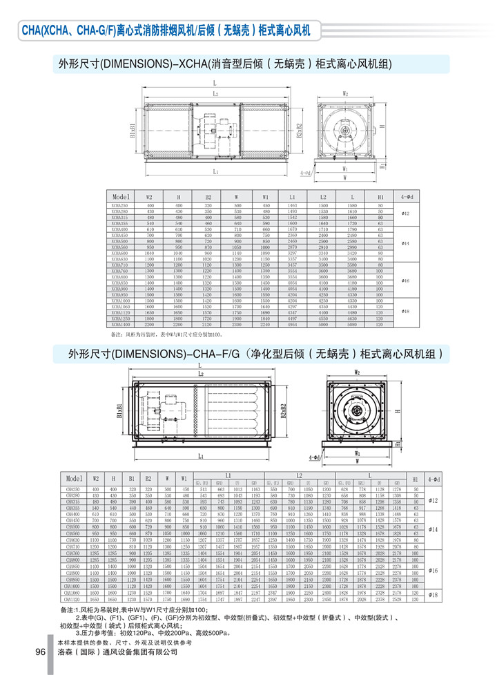 PDF样本-HJC黄金城(国际)170524中文17版-P096-CHA离心式消防排烟风机／后倾（无蜗壳）柜式离心风机（过滤型）-尺寸_1.jpg