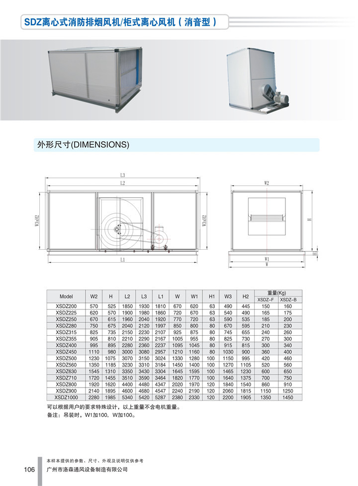 PDF样本-HJC黄金城(国际)170524中文17版-P106-SDZ离心式消防排烟风机／柜式离心风机（消音型）-尺寸_1.jpg